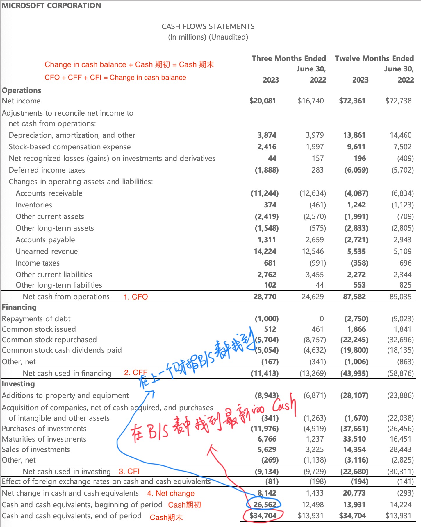 Microsoft's cash flow Q3