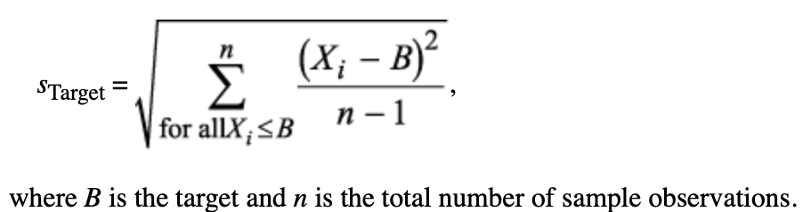 Target-downside-deviation